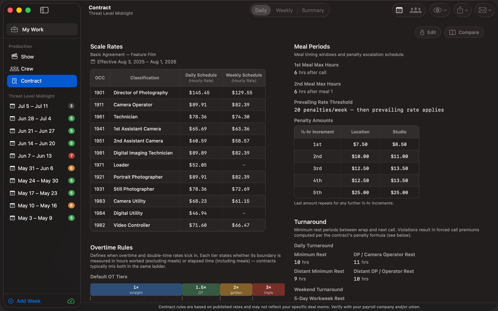 TimeCardRobot contract rules — scale rates and overtime tiers on Mac