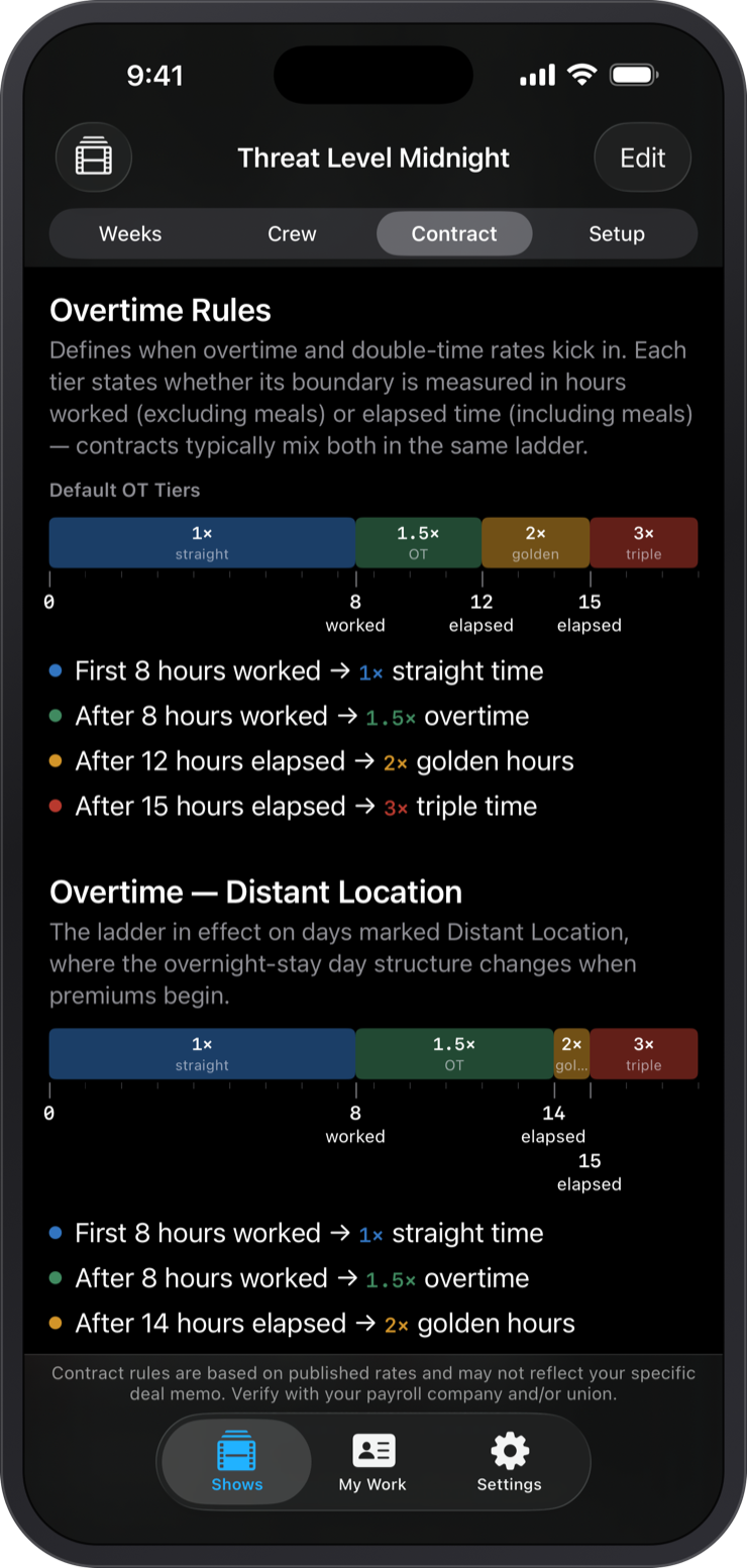 TimeCardRobot contract rules — scale rates and overtime tiers on iPhone